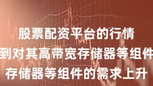 股票配资平台的行情　　美光科技看到对其高带宽存储器等组件的需求上升